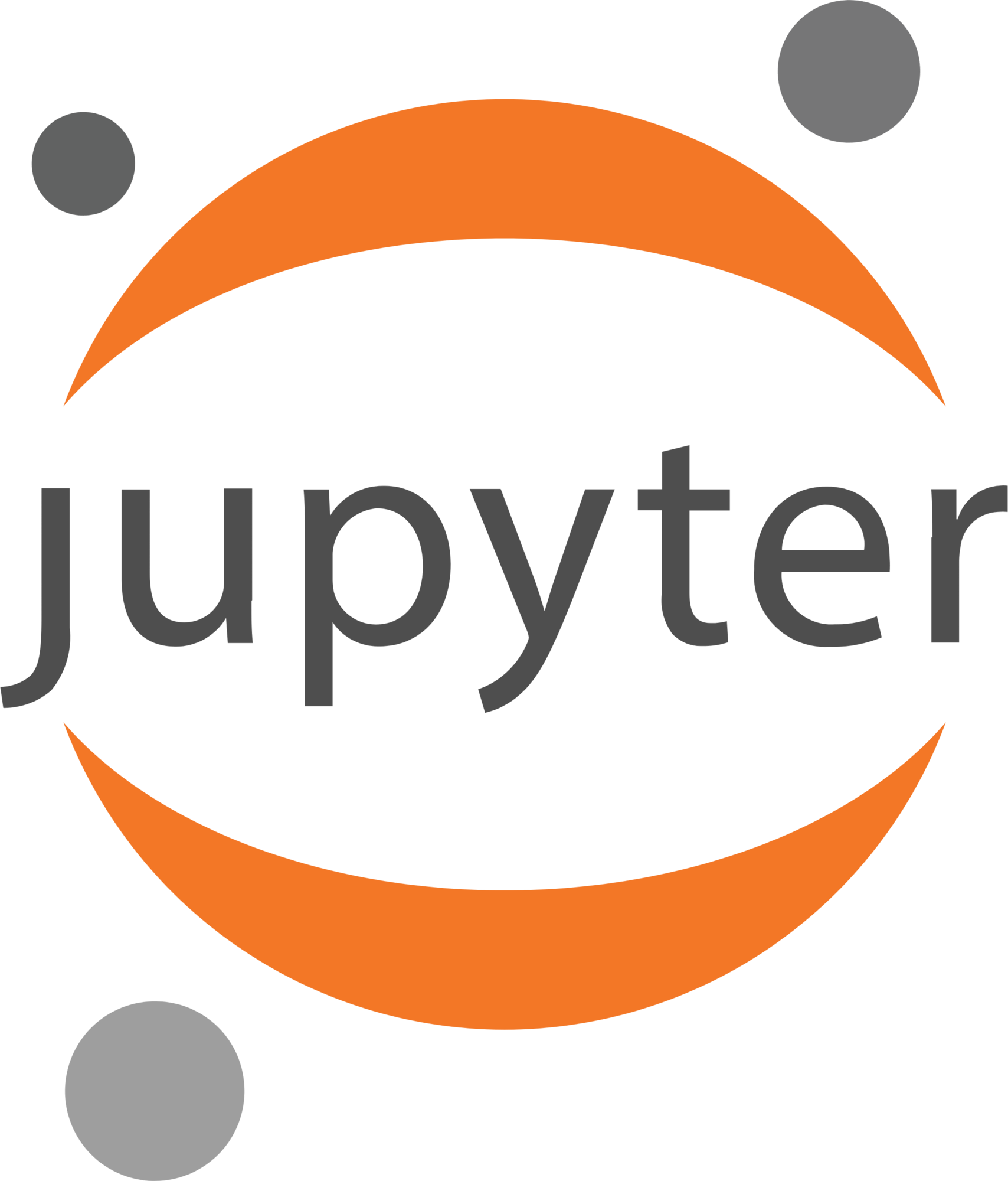 Jupyter Notebook